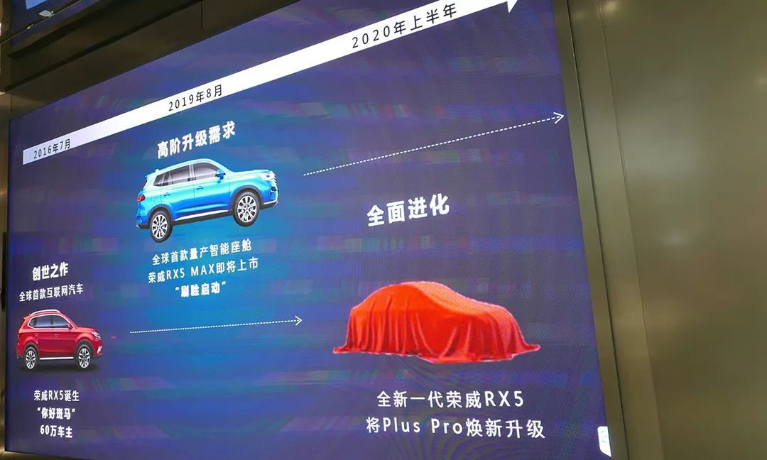 【新闻】国六1.8T的SUV只要12万起,还有7座可选,这新车咋样?