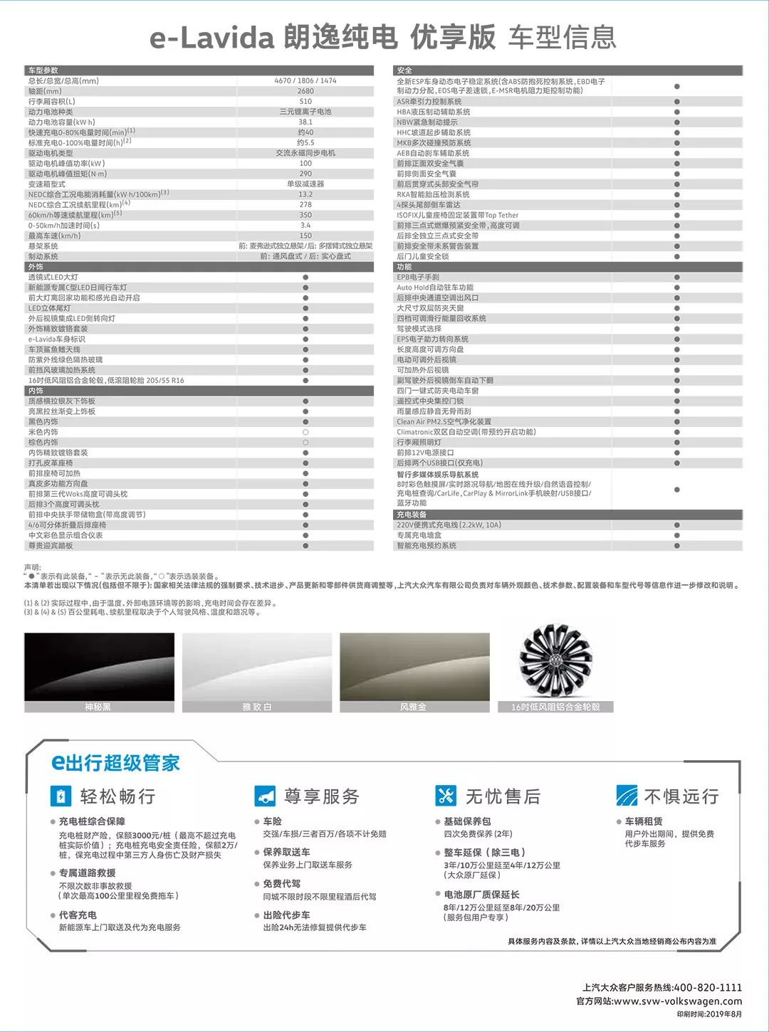 【新闻】国六1.8T的SUV只要12万起,还有7座可选,这新车咋样?