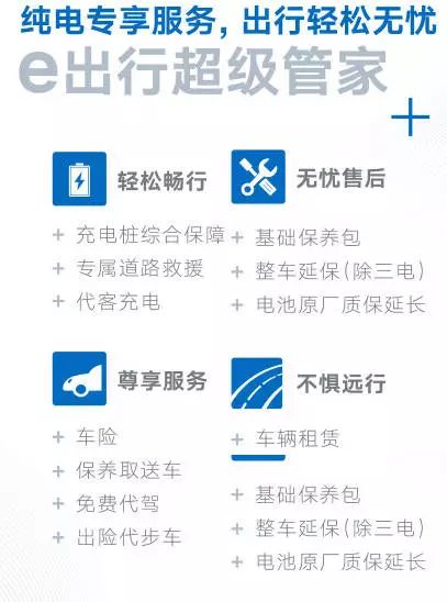 大众首款纯电动车型朗逸纯电上市!14.89万元,综合续航278km