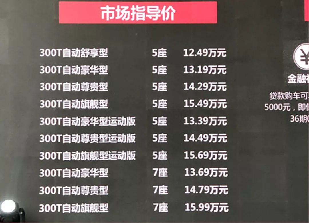【新闻】国六1.8T的SUV只要12万起,还有7座可选,这新车咋样?
