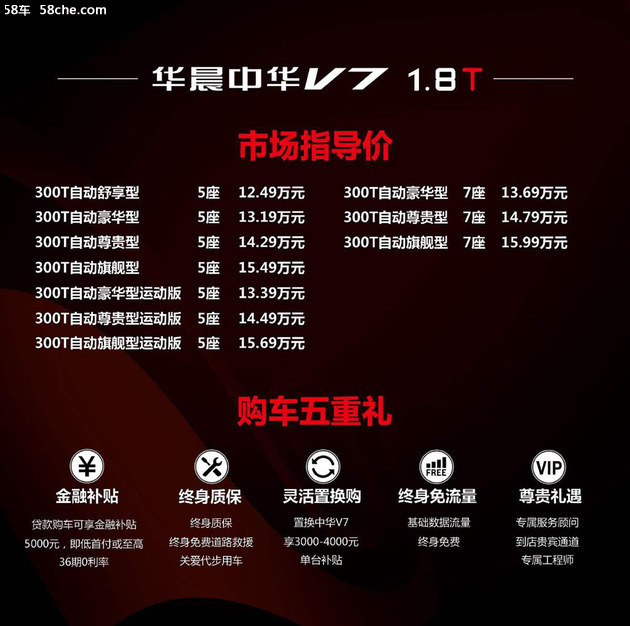 华晨中华V7 1.8T正式上市 售价12.49万起