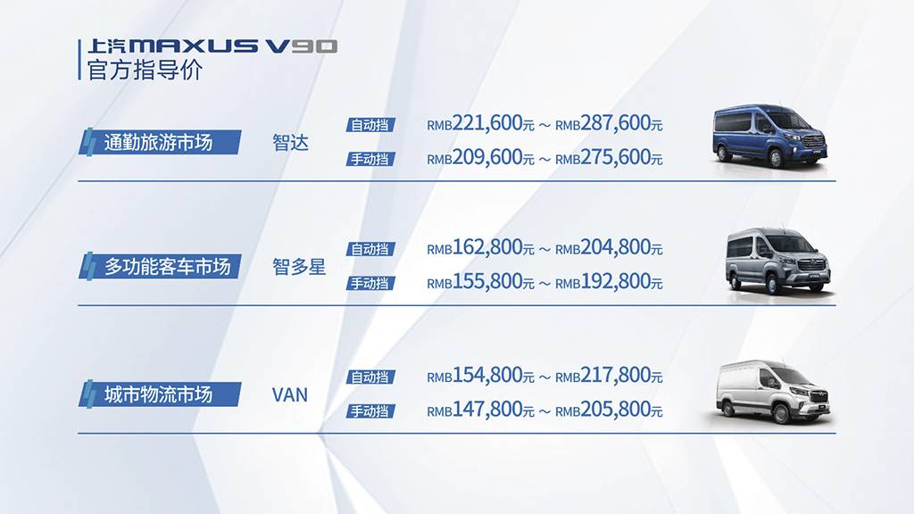 商用市场新选择，车型灵活配置多，试驾上汽MAXUS V90