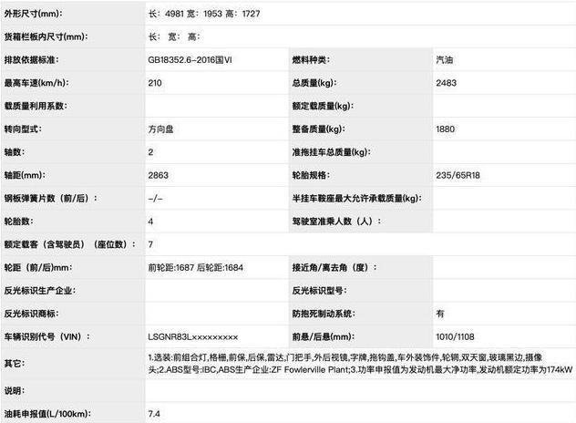 别克昂科雷国产，途昂的对手来了?