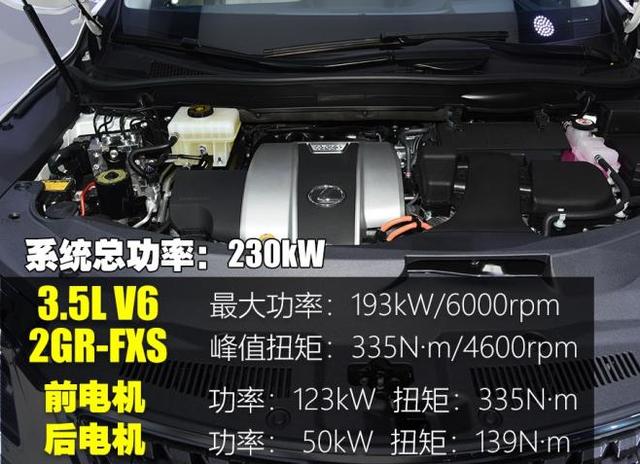 顶配80.5万,雷克萨斯RXL将于成都车展上市,车长达5米