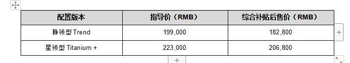 领界EV上市,补贴后售18.28万元起,开启福特在华纯电动车篇章