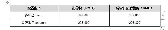 领界EV上市，补贴后售18.28万元起，开启福特在华纯电动车篇章