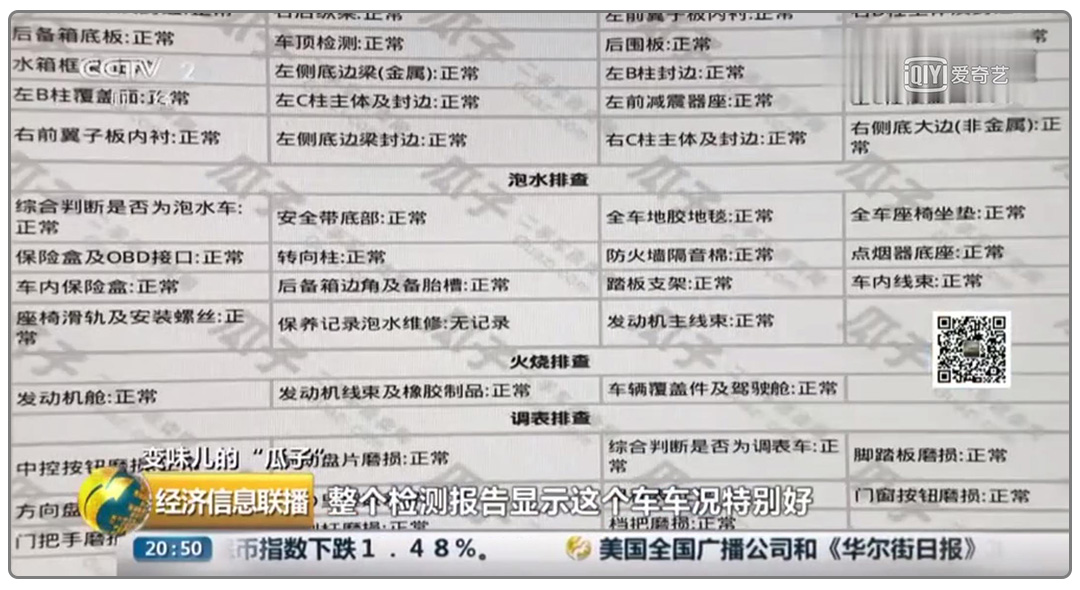 259项专业检测形同虚设,普通人真的就不能买二手车?
