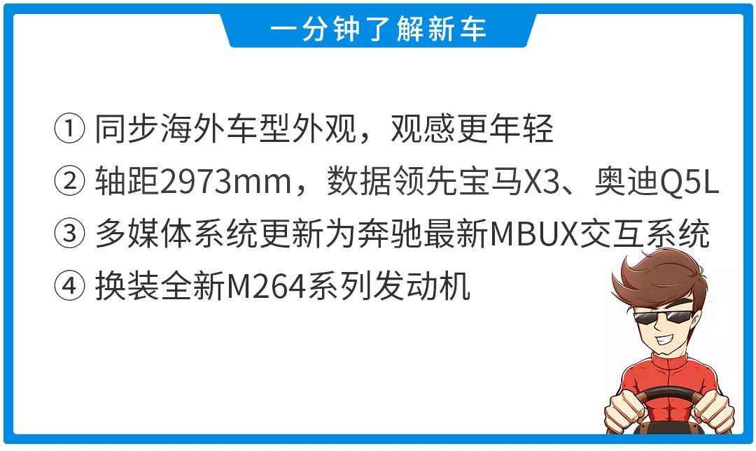 轴距近3米，空间绝对够，这台同级销量王SUV新款终于上市