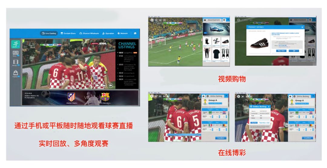 足球直播- NBA直播- 世界杯直播- 专业赛事超清直播Live深度【游戏】手机游戏｜网络游戏｜单机游戏｜游戏装备_天极网游戏频道