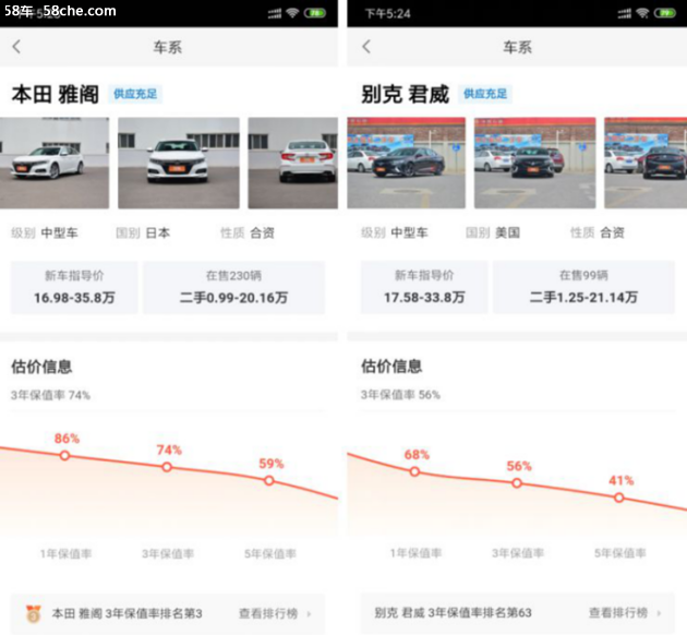 本是同价新车，三年后身价差4万！