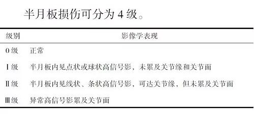 半月板损伤如何分级?