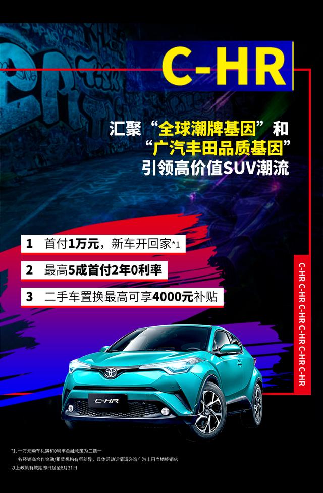把潮流玩出花样,C-HR是怎么做到的?