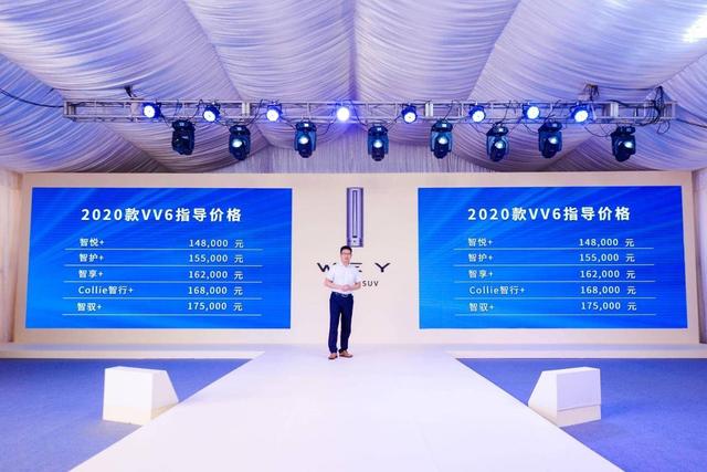 WEY 2020款VV6智能安全挑战赛登陆东莞，这波操作很Skr