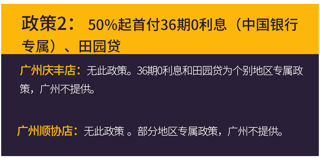 近期大热门，12万起的全新爆款家轿到店，还有这么多优惠？