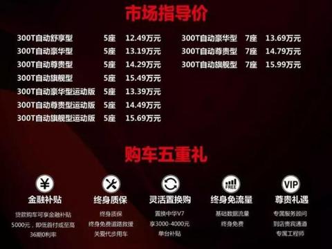 12.49万元起售 华晨中华V7有着怎样的过人之处？