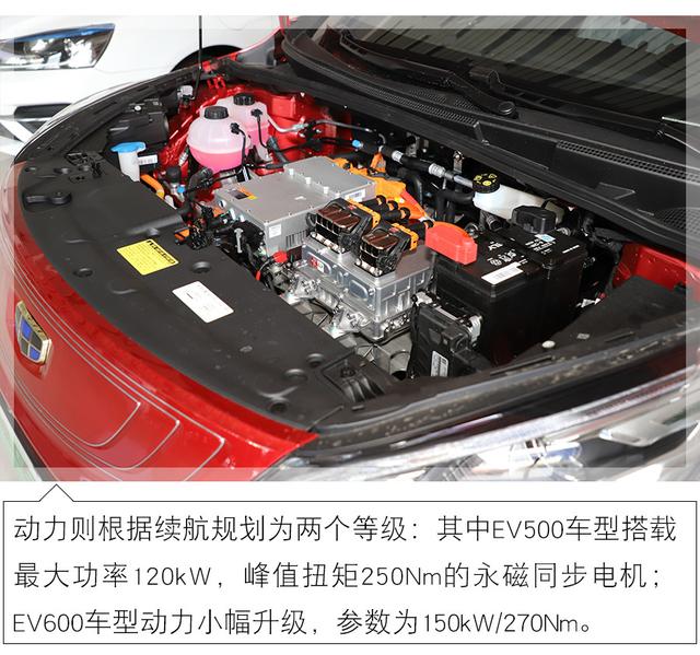 续航近500公里的纯电SUV只卖12万!吉利真的能用它打败比亚迪吗?
