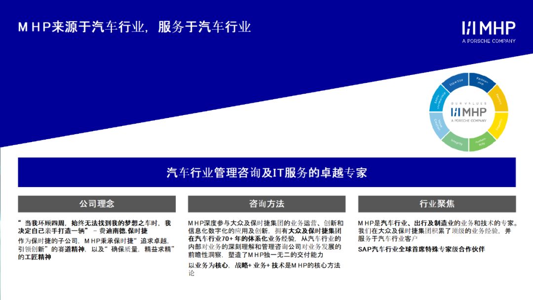 新能源行业供应链解析MHP观点-标准化和效率是创新的基础和目的