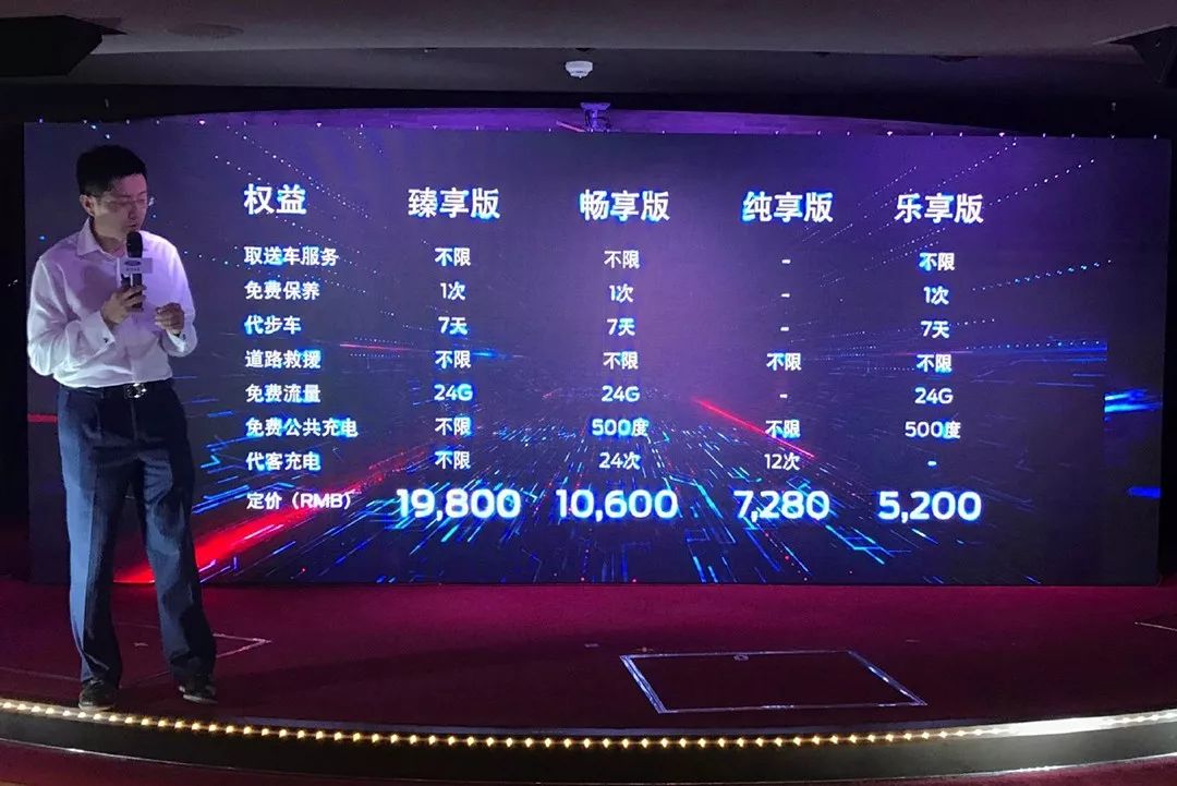 标配全景大天窗,补贴好几万,又一款全新合资SUV上市