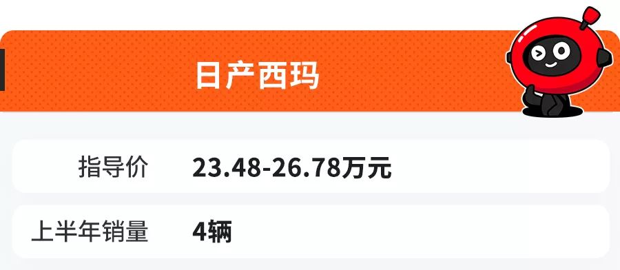 最低才4台！2019上半年销量最差的车，大众、日产上榜！