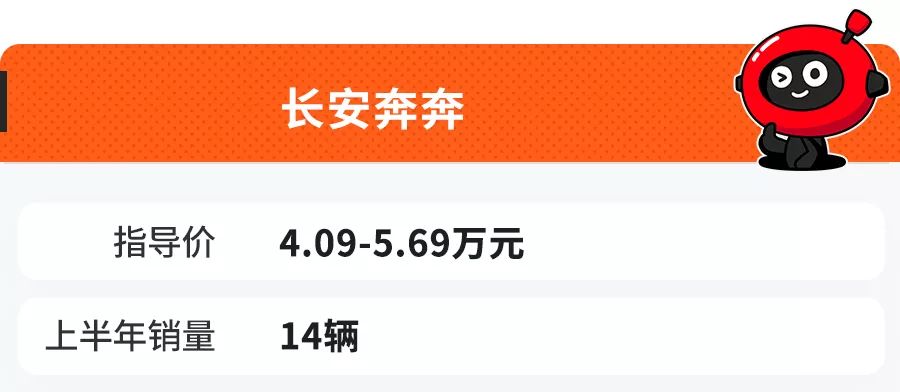 最低才4台！2019上半年销量最差的车，大众、日产上榜！