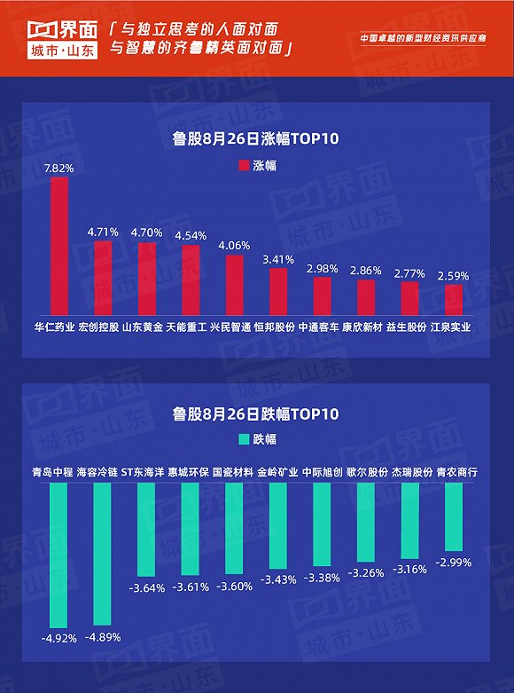 华惠招聘_弥勒市水电勘测设计队招聘公告(3)