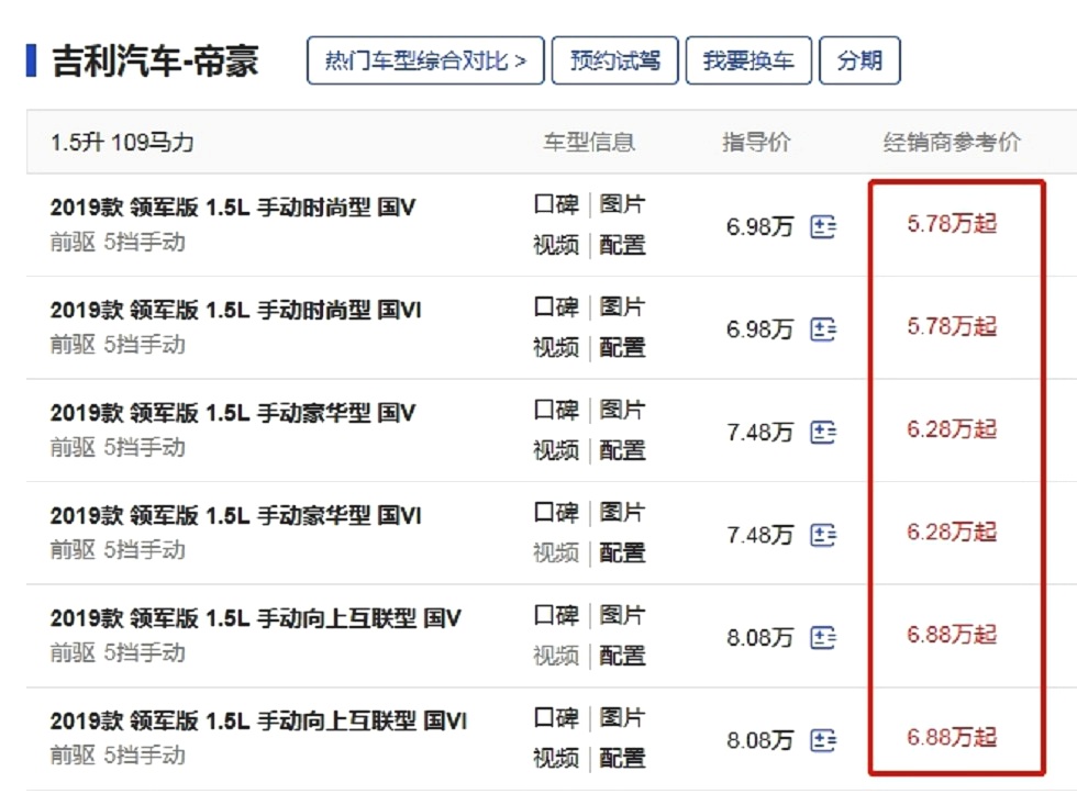 二师兄玩车 |堪称“自主卡罗拉”，不到6万起售，7个月售12万多辆