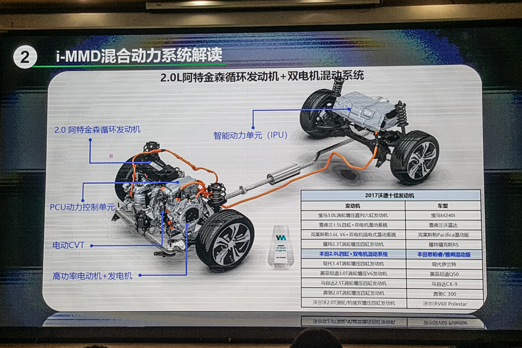 城市工况节油率57.18% 本田i-MMD混合动力系统评测报告发布