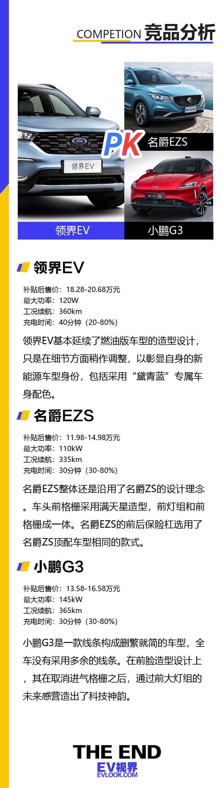 江铃福特领界EV正式上市 补贴后售价18.28-20.68万元