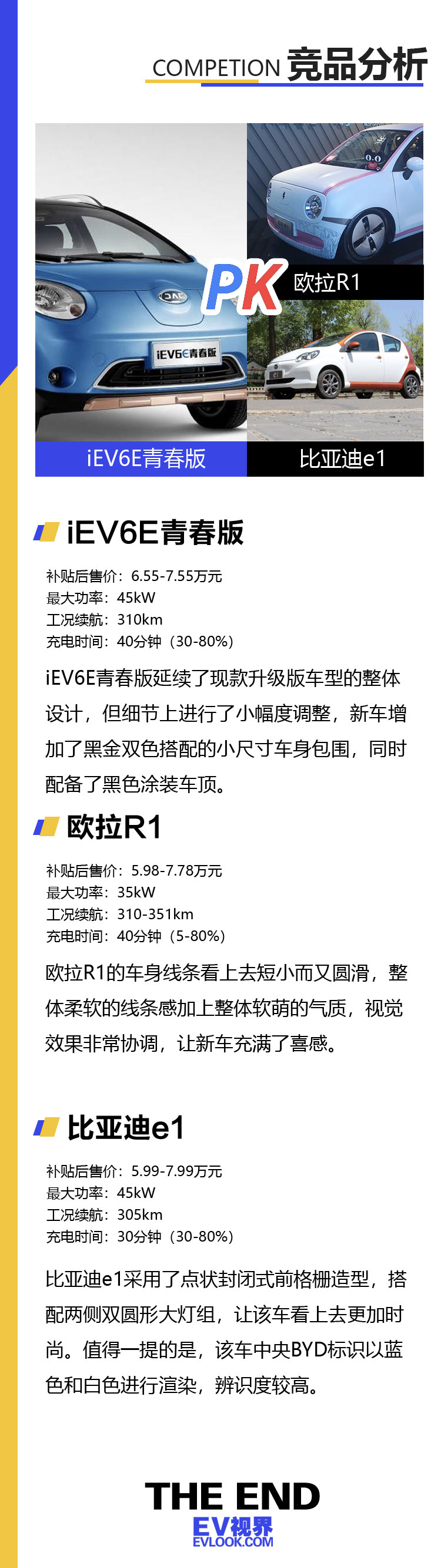 江淮iEV6E青春版正式上市 补贴后售价6.55万元起