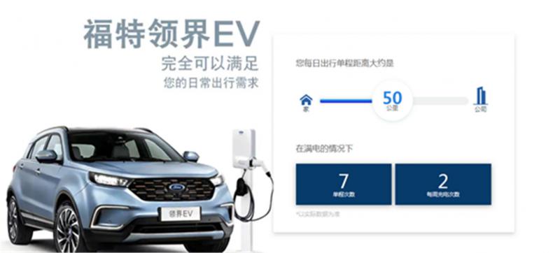 合资首款纯电SUV 福特领界EV如何吸睛消费者？
