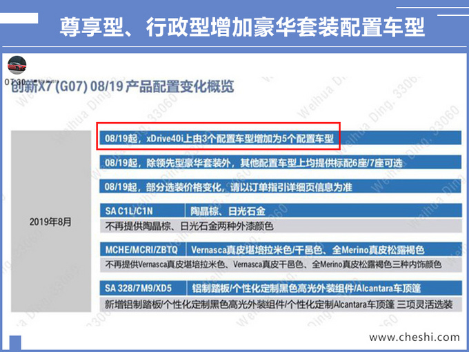 宝马新款X7配置曝光，9月就能买，增2款车型，奔驰GLS还不换代？