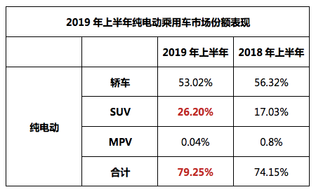 领界EV上市，标定合资品牌新能源市场新玩法