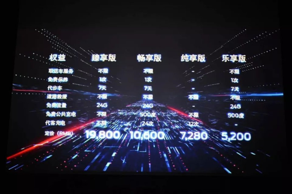 补贴后18.28万元起,福特领界EV上市