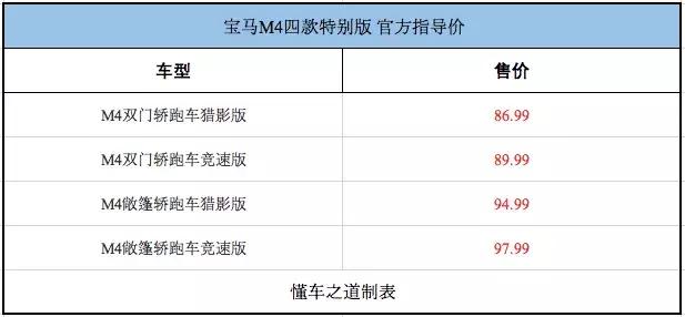 宝马M多款新车正式上市，售价83.99元起