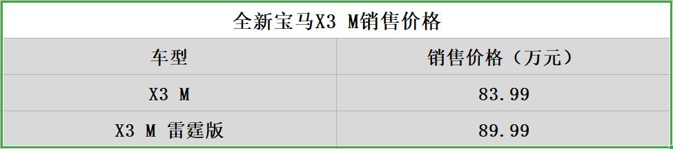 宝马X3 M上市 售83.99万起 与GLC 63正面刚