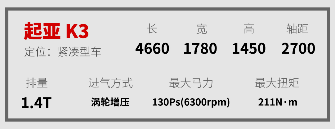 开着12.58万的亲民轿车狂飙了一把!实在太可怕了