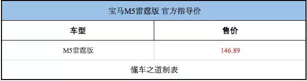 宝马M多款新车正式上市，售价83.99元起