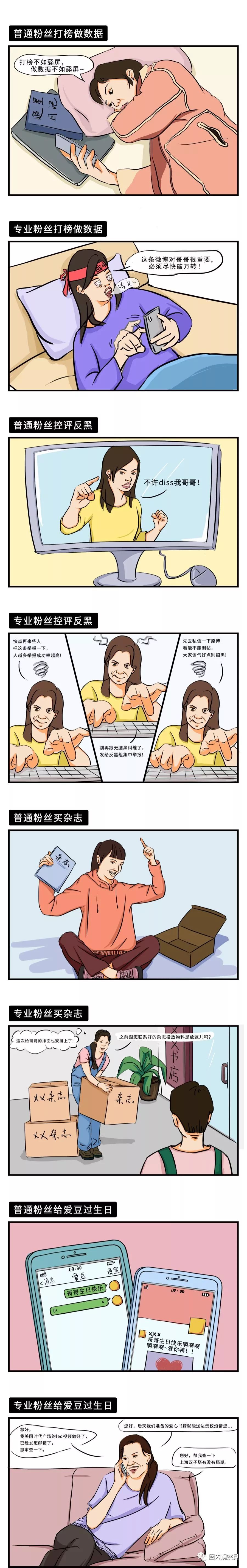 饭圈追星行为图鉴