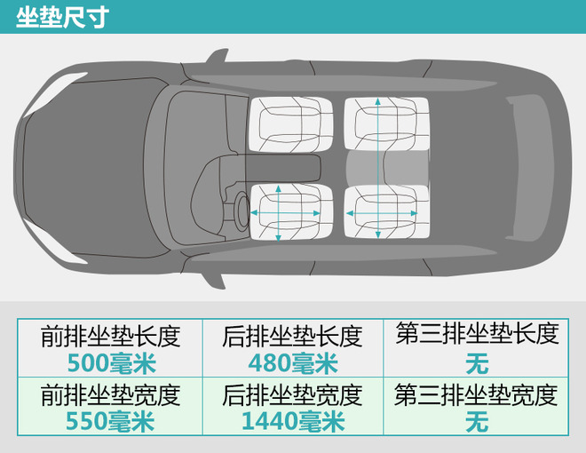 新兵蛋子？不你错了 测威马EX5 Pro 智行2.0 500