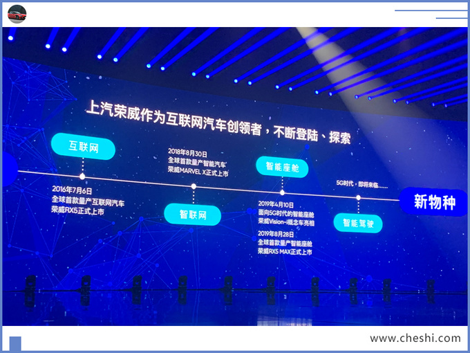 荣威RX5 MAX开卖,能拉动737飞机的SUV,10.68万就能买