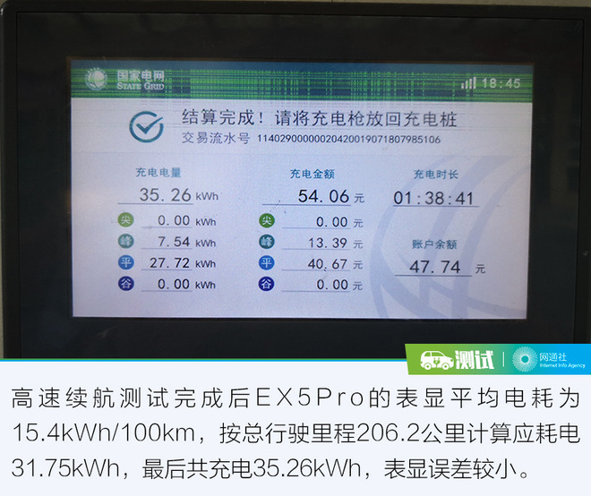 新兵蛋子？不你错了 测威马EX5 Pro 智行2.0 500