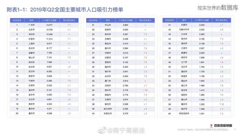 2、潮州高中排名榜：广东省重点高中排名