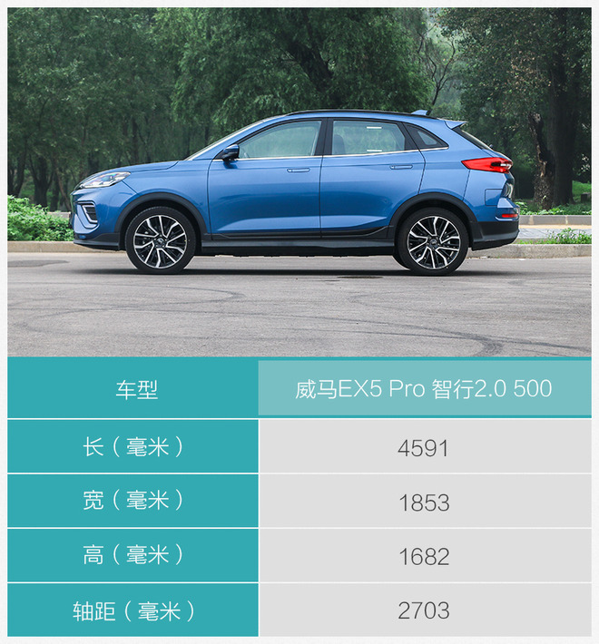 新兵蛋子？不你错了 测威马EX5 Pro 智行2.0 500