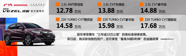 永立潮头的小型SUV狠角色 广汽本田新缤智创变升级演绎高价值用车生活