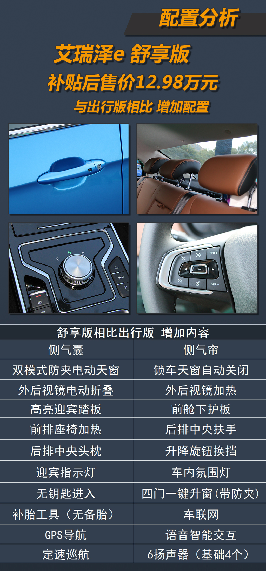 舒享版绝对值 奇瑞艾瑞泽e购车手册