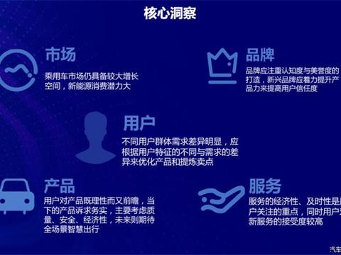 论道汽车前路 赋能产业变革 2019全球汽车产业创新大会在北京举行