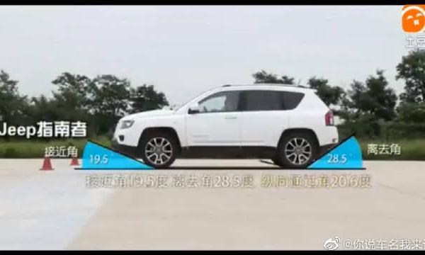 新车试驾评测，指南者、翼虎、CRV、途观越野驼峰对？