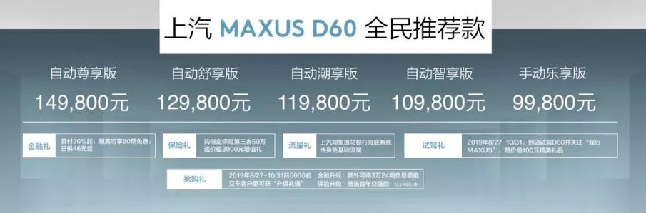 10万买中级SUV还能定制 迈克萨斯D60了解一下