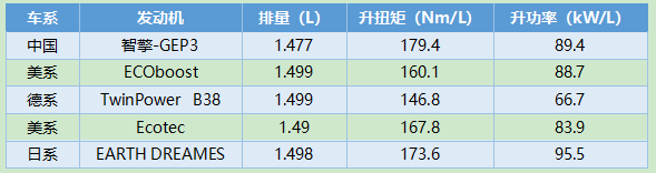 来自义乌的吉利“微米”工厂，才是真正的世界级中国工厂！