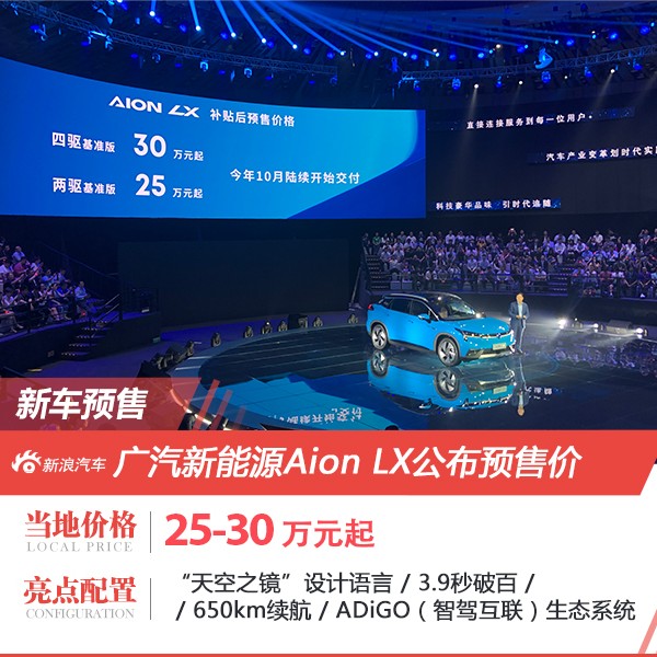 NEDC续航650km 广汽新能源Aion LX预售